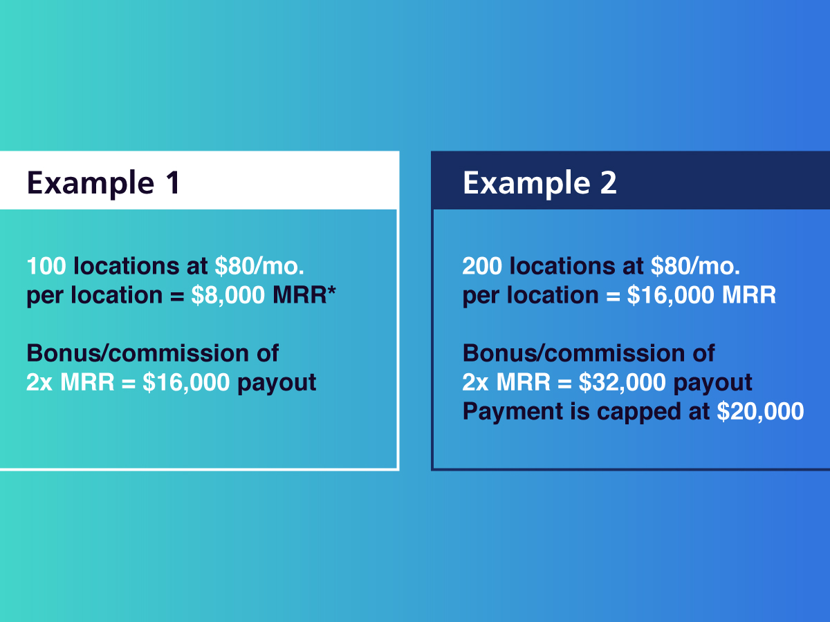 Example Payouts