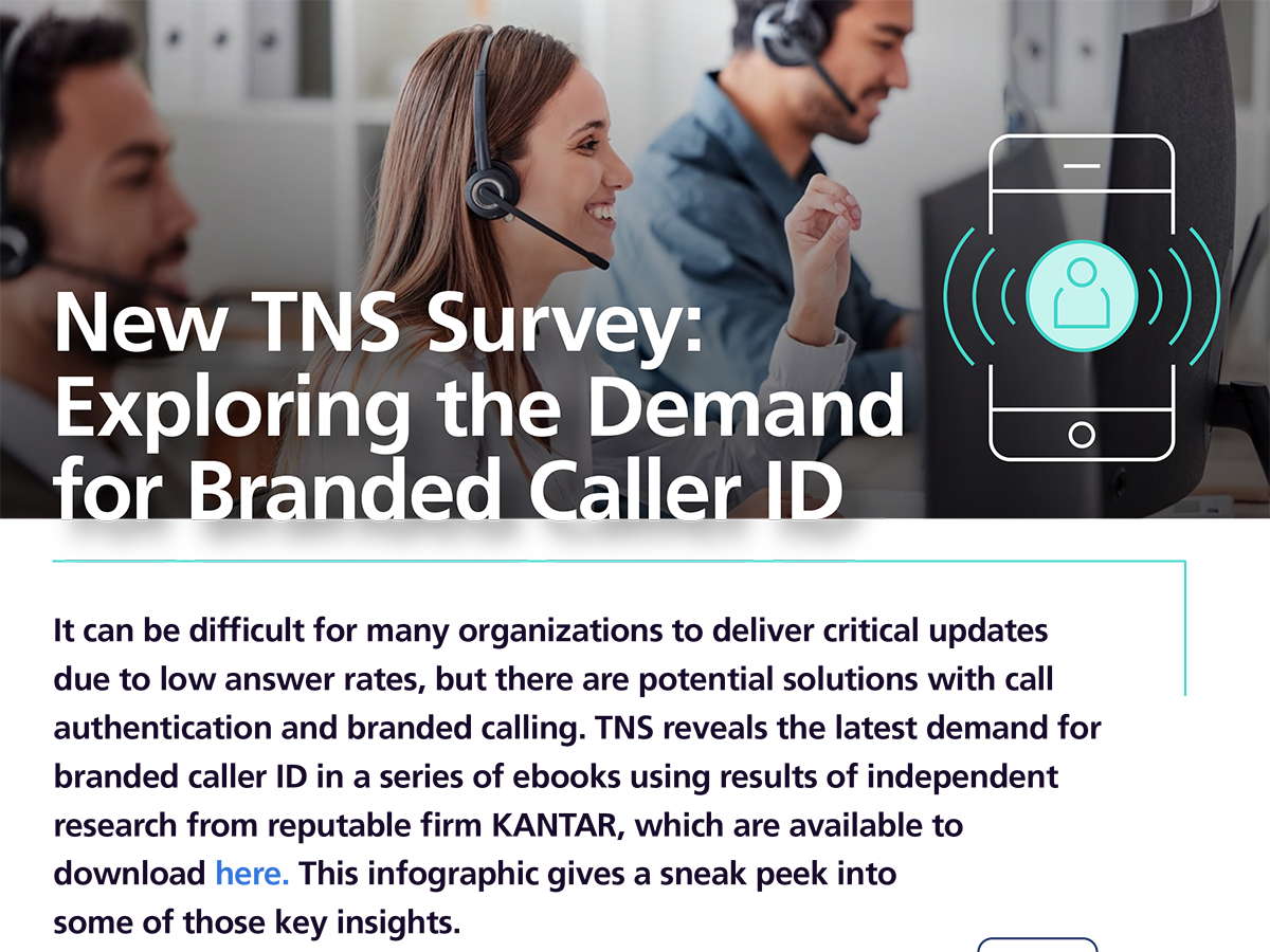 New TNS Survey: Exploring the Demand for Branded Caller ID
