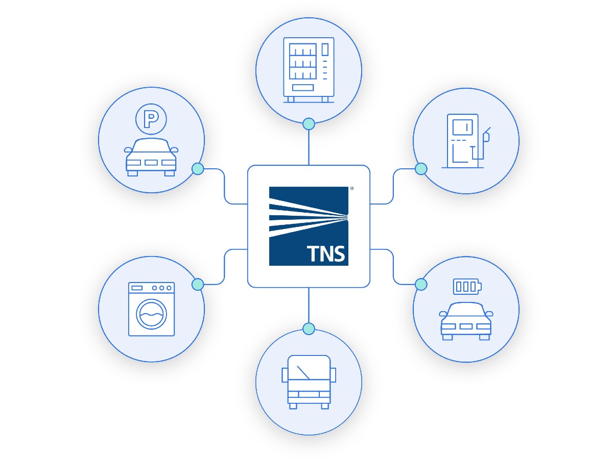 industry-page-complete-solution-z-layout-1200x900