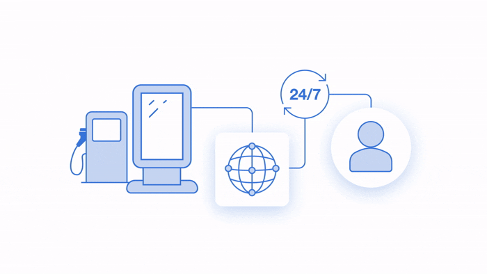 TNS_Website Updates_2_Self-Service Payments-HWv03