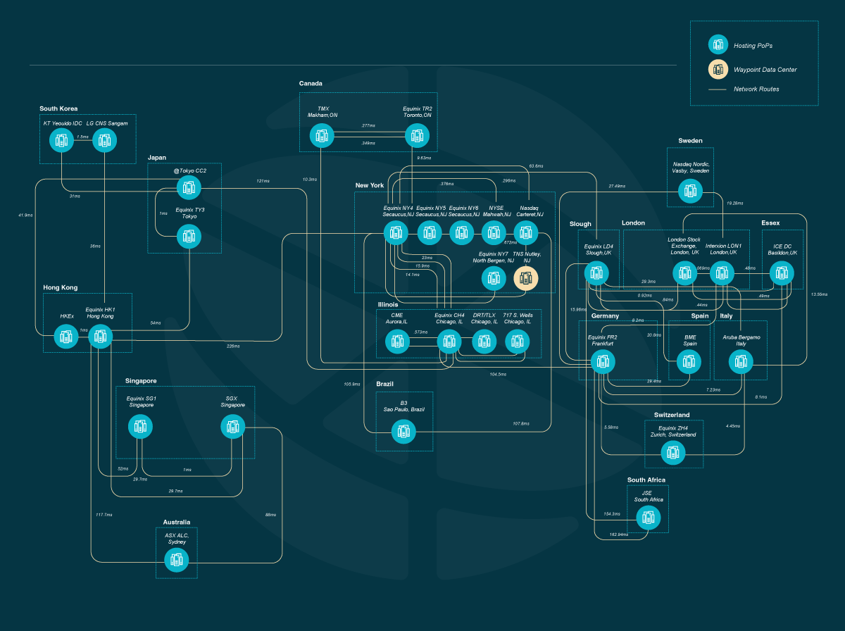 GlobalxpressConnectivityMap 2